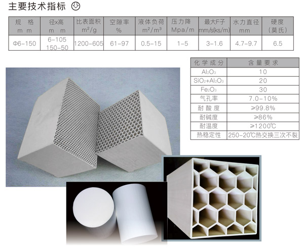 蜂窩陶瓷2.jpg